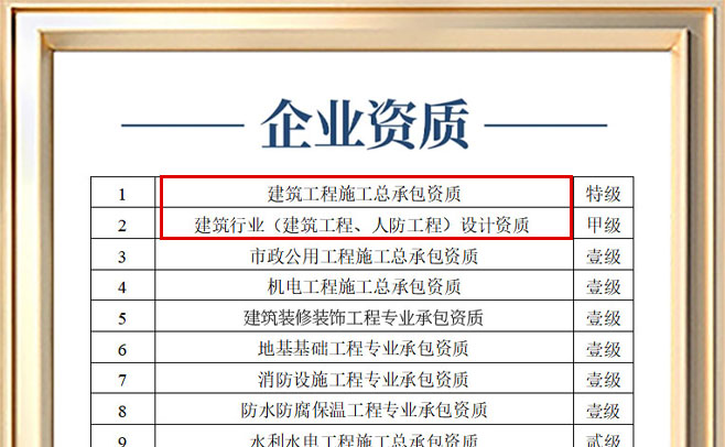 熱烈祝賀我司榮獲建筑工程施工總承包特級及建筑工程、人防工程設計雙甲級資質