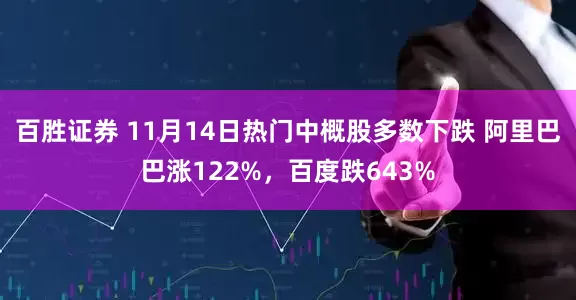 百胜证券 11月14日热门中概股多数下跌 阿里巴巴涨122%，百度跌643%